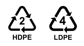 Recyclingsymbole für HDPE (2) und LDPE (4)